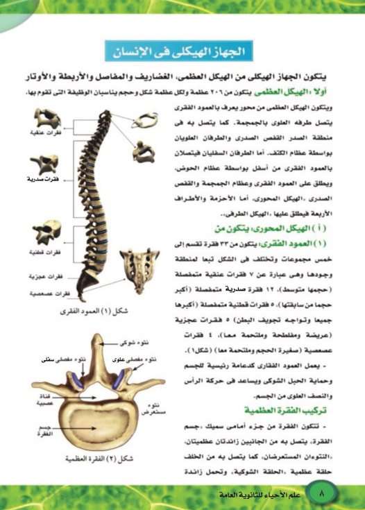 شرح الدرس الاول احياء1 شرح الدرس الاول احياء1